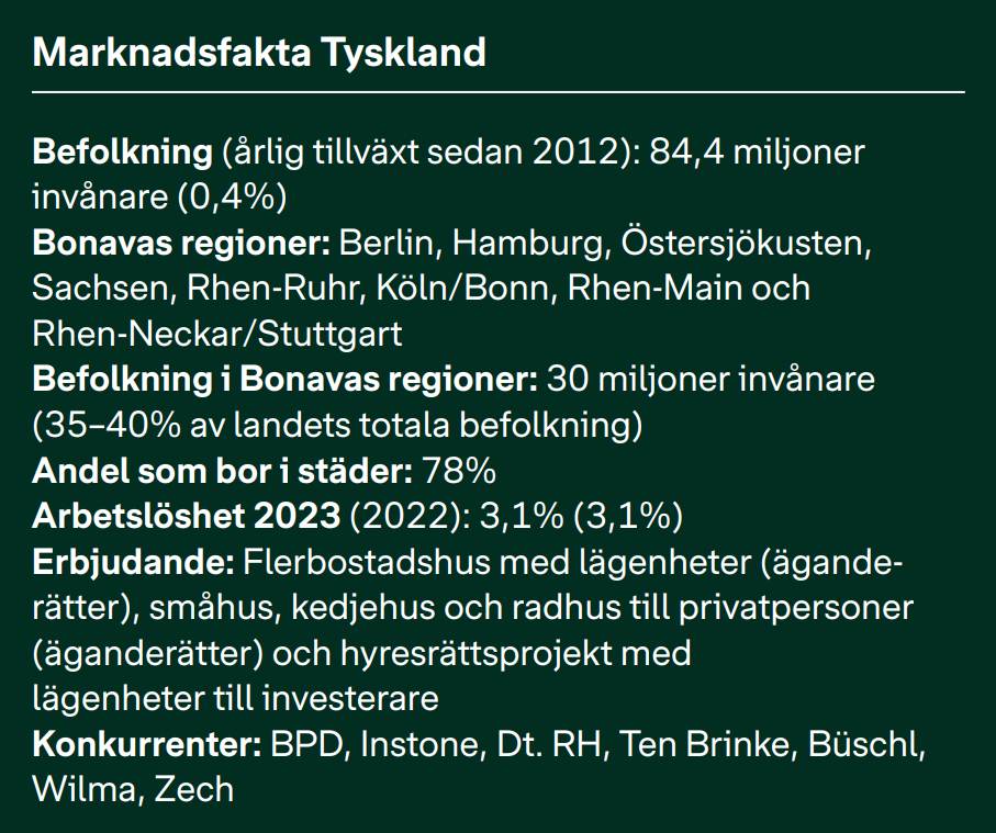 Tyskland